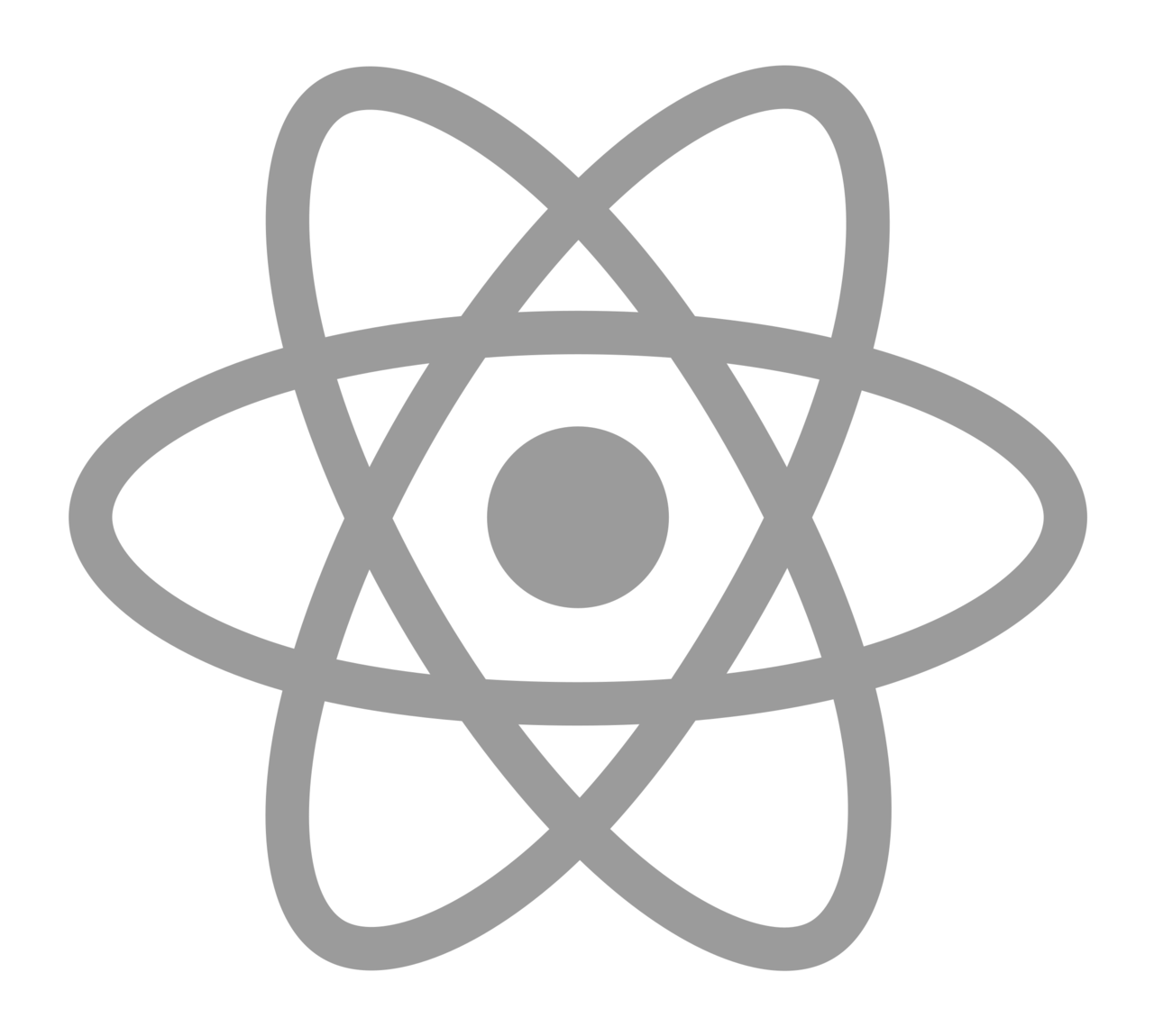 React